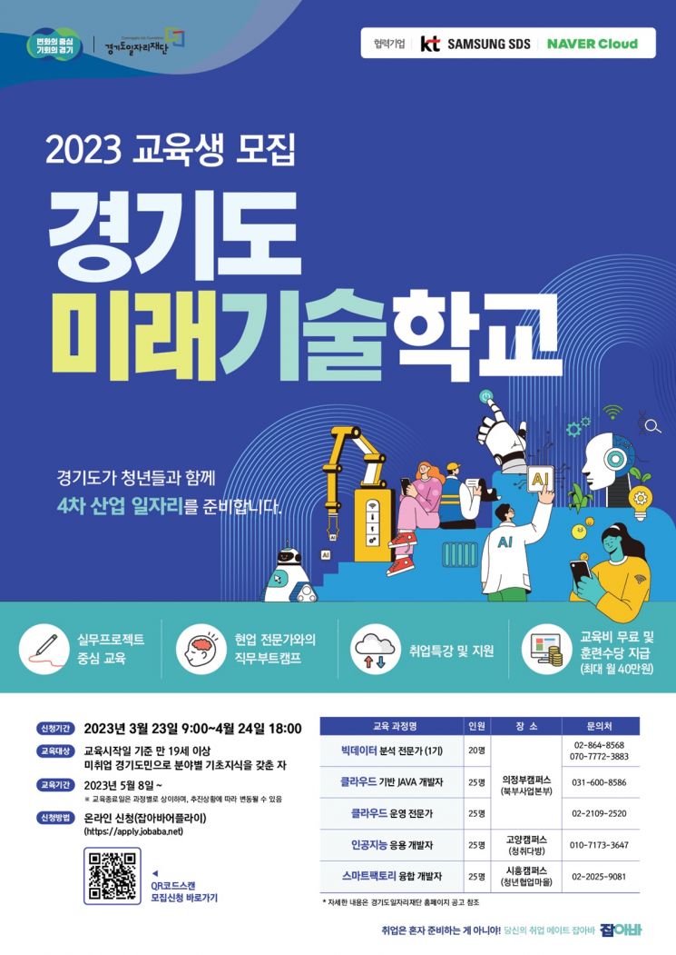 경기도미래기술학교의 교육생 모집 홍보 포스터