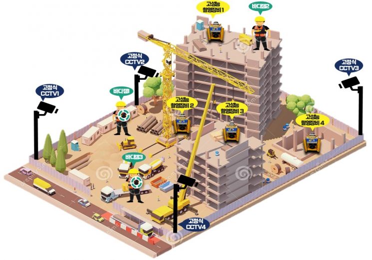 서울시, 건설공사 전 과정 영상으로 남긴다…사고 예방 총력