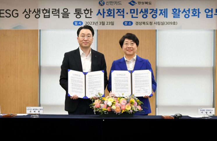 이달희 경북도 경제부지사(사진 오른쪽)와 유태현 신한카드 그룹장이 업무협약을 맺고 있다.