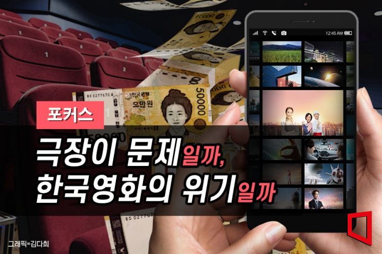 [포커스]①극장이 문제일까, 한국영화의 위기일까