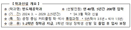 삼성전자에 ‘입학’한다… UNIST 계약 ‘반도체공학과’ 개설