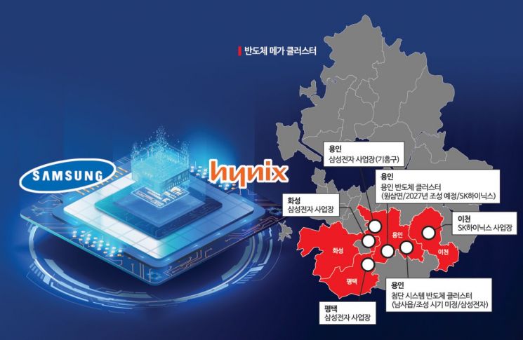 첨단반도체 센터 구축 위한 산·학·연 전문가 의견 수렴