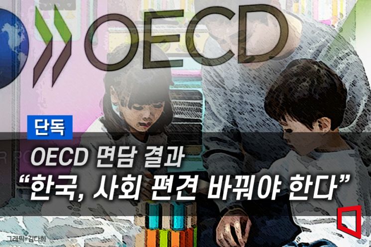 [뉴스속 용어] 韓 노동 편견 지적한 'OECD 고용노동사회국'