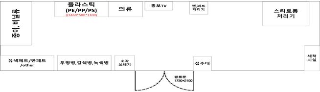 마포구 ‘소각 없는 도시’ 만든다… 소각제로 1호점 공개