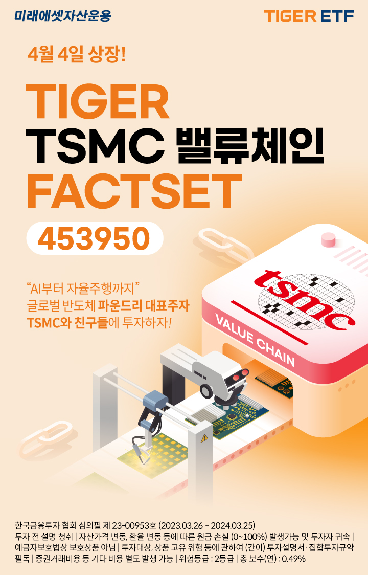 미래에셋, ‘TIGER TSMC밸류체인FACTSET ETF’ 상장 당일 주식형 개인 순매수 1위