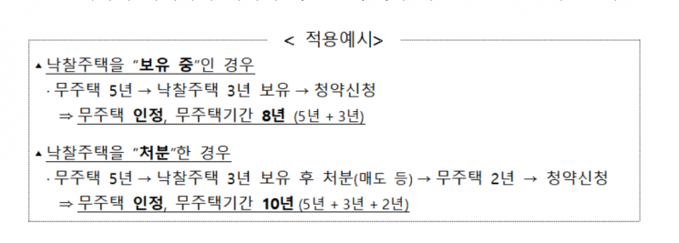 전세사기 피해자, 거주 주택 낙찰받아도 청약 시 무주택자