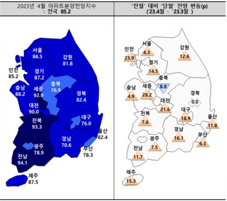[이미지제공=주택산업연구원]