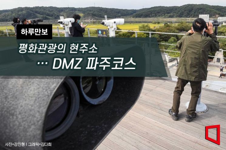 [하루만보]평화관광의 현주소…DMZ 파주코스