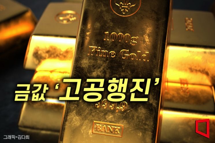 '편의점 순금 자판기 인기몰이'…골드바 매출 '20억원'