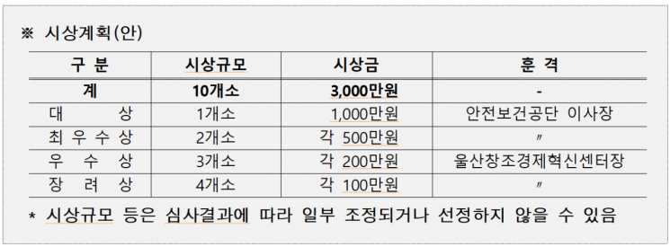 시상계획.