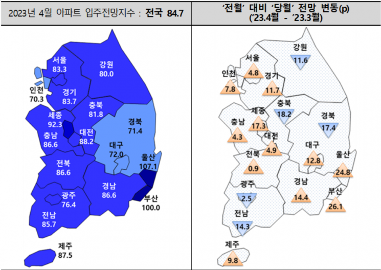 [이미지제공=주택산업연구원]