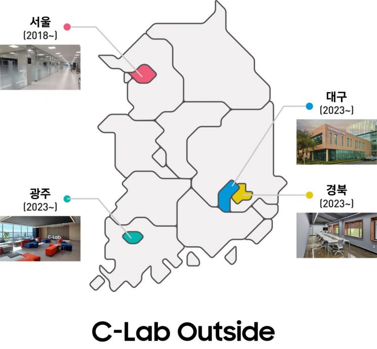 C랩 아웃사이드 경북, 광주, 대구, 서울 거점 그래픽.[사진제공=삼성전자]