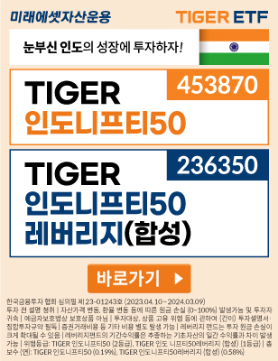 미래에셋, ‘TIGER 인도니프티50 ETF’ 신규 상장