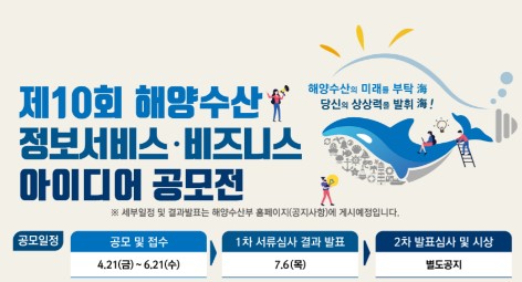 ‘해양수산’ 정보서비스·비즈니스 아이디어 찾습니다