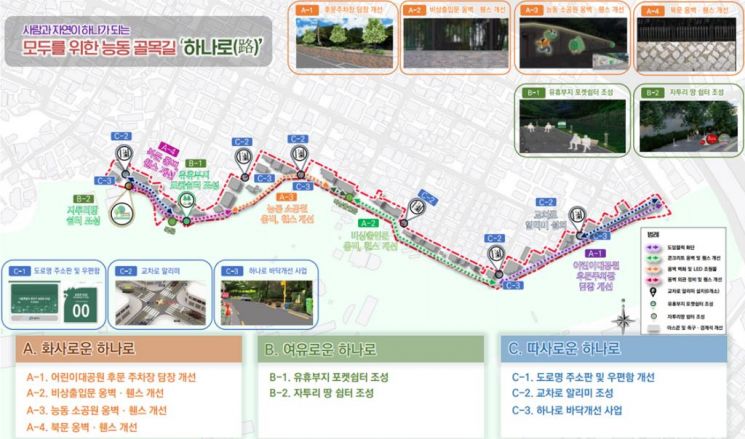 광진구 능동 골목길 재탄생 시동