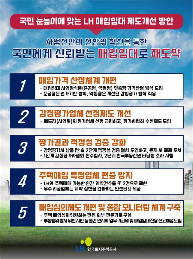 LH, 주택매입 가격 산정방식 '손질'…올해 2만6000호 매입 추진