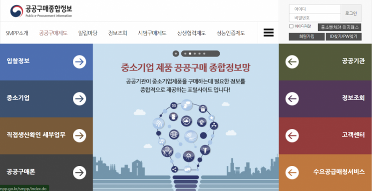 공공조달 시장도 불황…中企제품 공공구매액 8년만에 감소