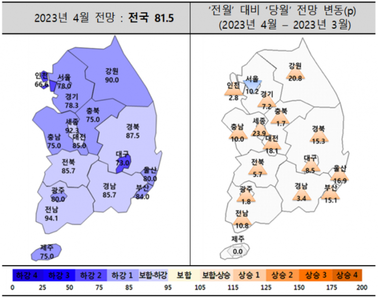 [이미지제공=주택산업연구원]