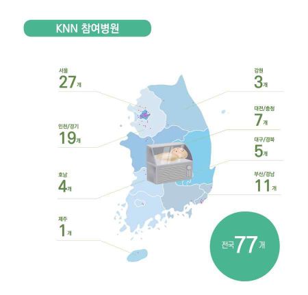 KNN 참여병원.[사진제공=질병관리청]