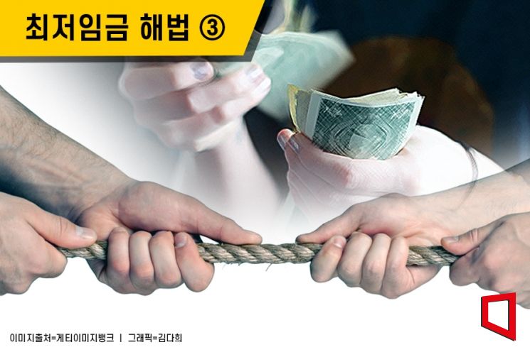 [최저임금 해법]③"최저임금 10% 올리면 물가 0.4% 상승… 준수율 높이는게 효과적"