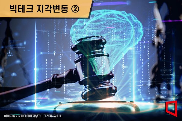 [빅테크 지각변동]②데이터 공짜로 퍼줘라?…청구서 내민 기업들