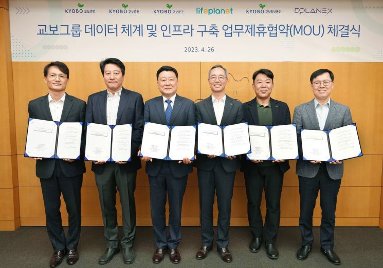 시너지 극대화…교보그룹, 데이터 체계 및 인프라 구축