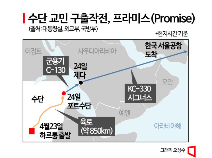 영화 '모가디슈' 뺨치는 긴박감…수단 철수작전 주역 '3인방'