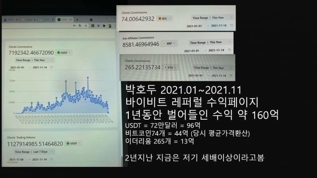 "코인 유튜버 박호두·매억남 마약 파티, 고액 성매매" 폭로