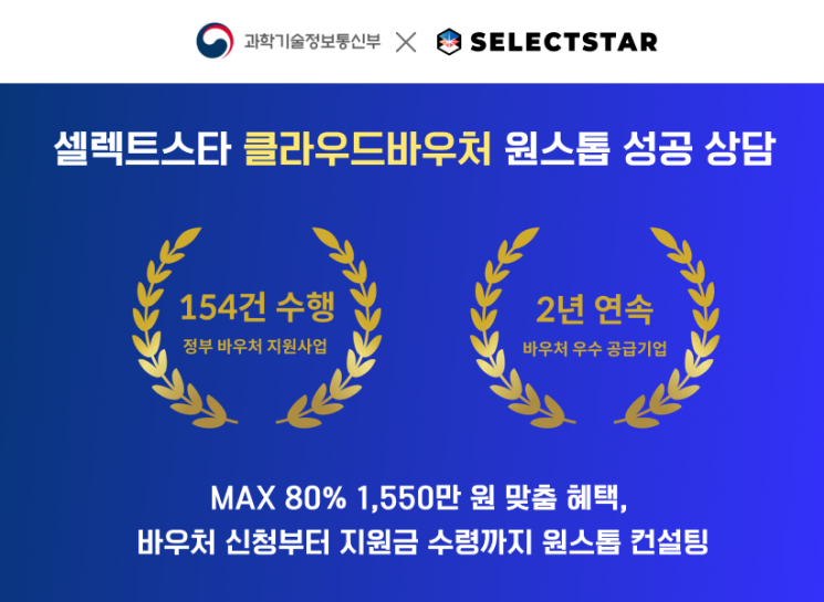셀렉트스타, '클라우드 바우처' 공급기업 선정…”다투모 스코프 80% 할인”