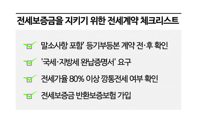 [실전재테크]‘눈뜨고 코 베이는’ 전세 사기, 안 당하려면?