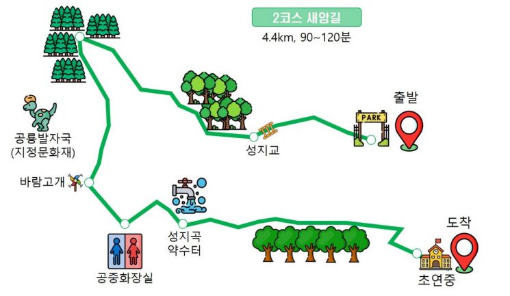 [하루만보] 부산 걷기·인생샷 명소 ‘백양산 나들숲길’