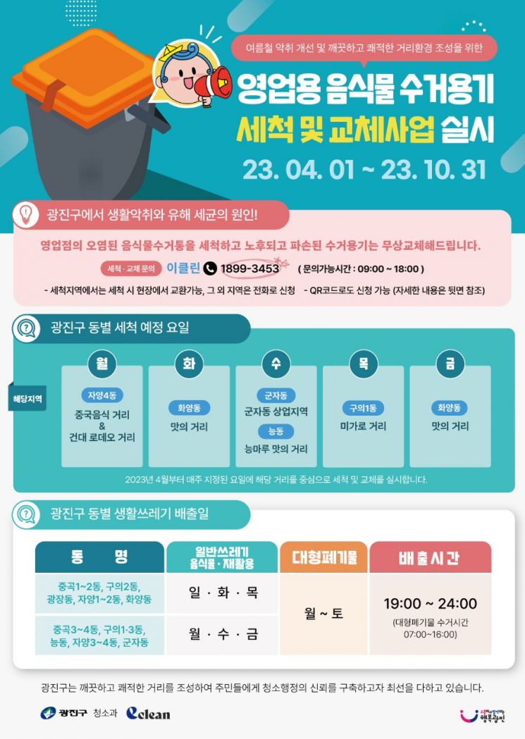영등포구, 생활 속 악취와 전쟁 선포
