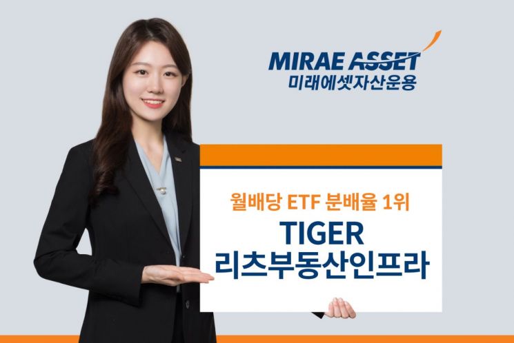 미래에셋, ‘TIGER 리츠부동산인프라’ 월배당 ETF 분배율 1위