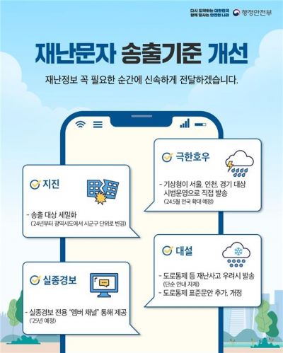 [이미지 출처=행정안전부 제공]