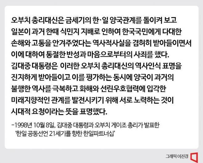 日기시다, “슬픈 일 가슴아프게 생각” 사죄 대신 유감 표명(상보)