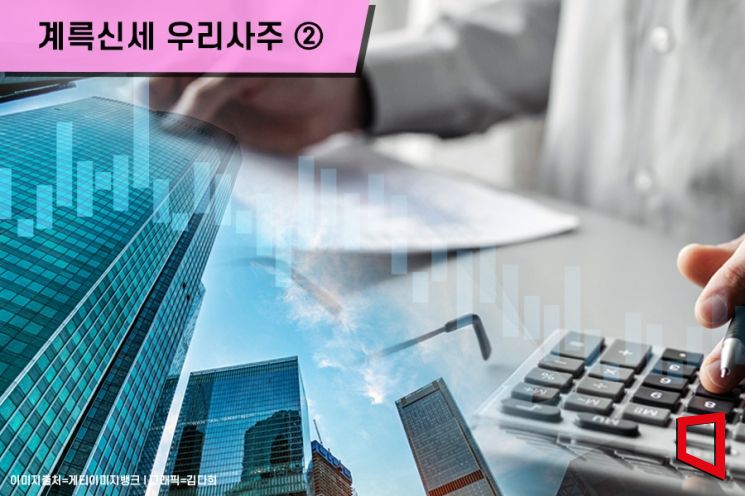 [계륵신세 우리사주]②‘기업 출연+근로자 투자’ 병행 방안 유도해야