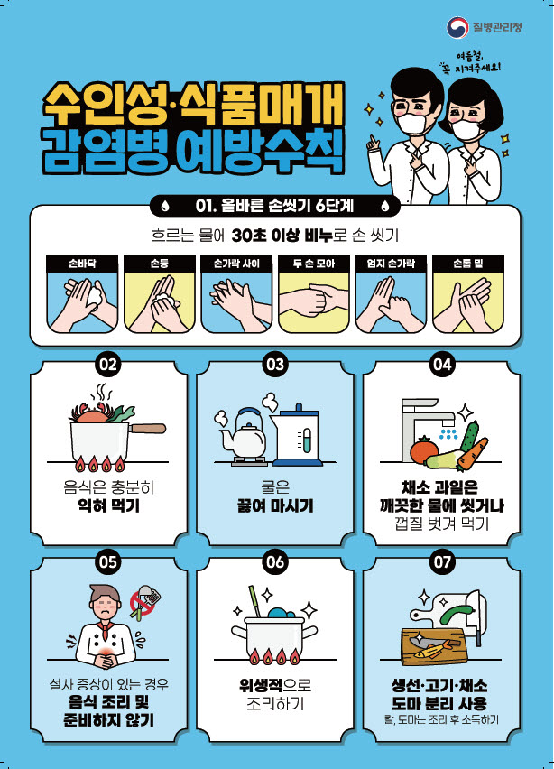 수인성·식품매개 감염병 예방수칙 포스터[사진제공=정읍시]