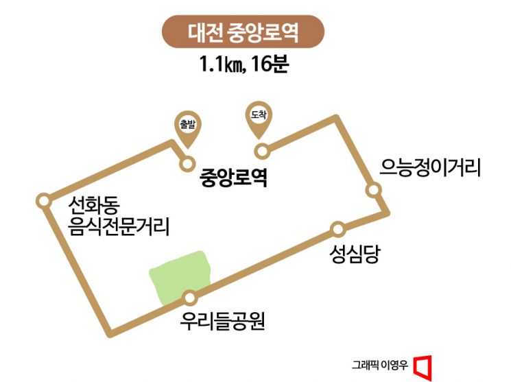 [하루만보]선리단길과 성심당…대전 중앙로역