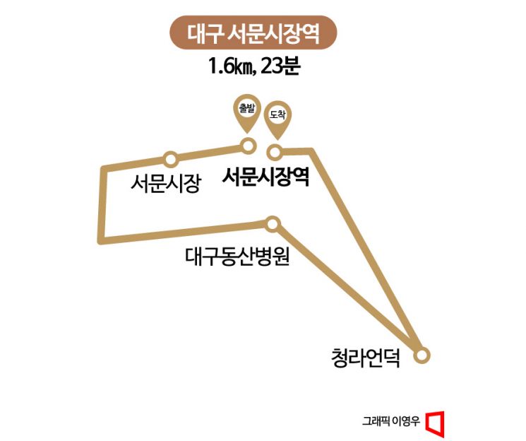 [하루만보]재래시장의 원조와 청라언덕…대구 서문시장역