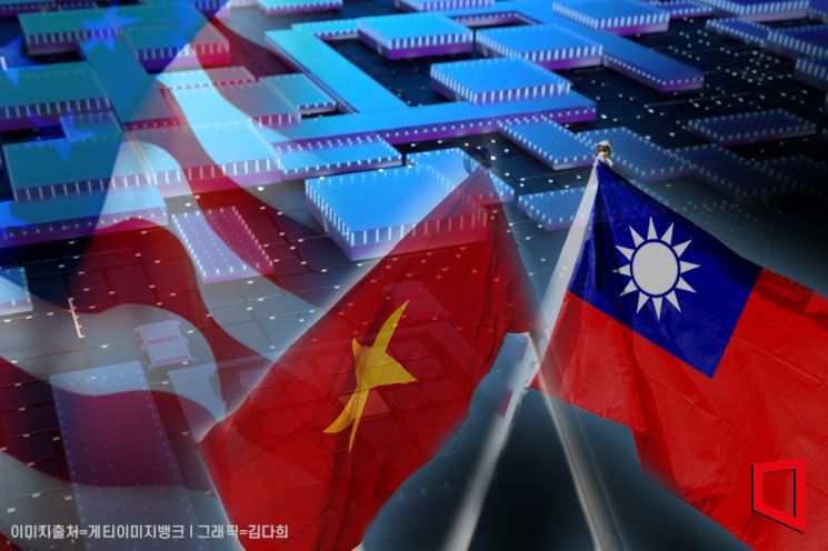 美 반도체 시장 재편의 최대 수혜국은 대만·베트남