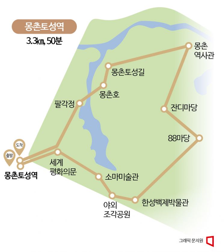 [하루만보]한성백제 역사와 올림픽공원…몽촌토성역
