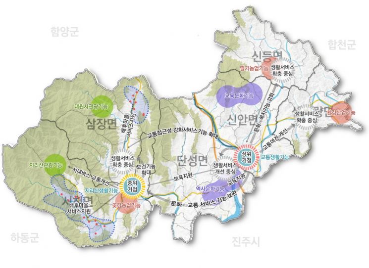 산청군, 농촌협약·공간 정비 사업 추진