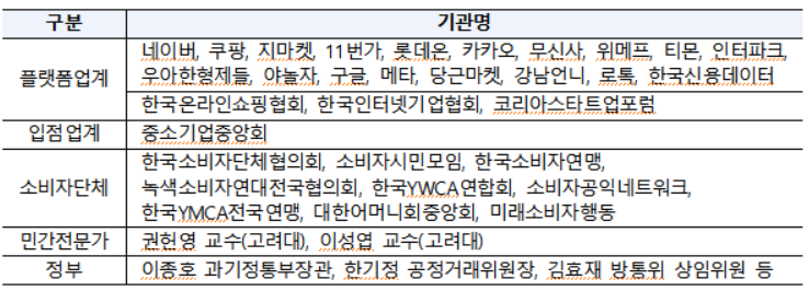 플랫폼 자율규제 방안 발표…검색 기준 투명 공개(종합)