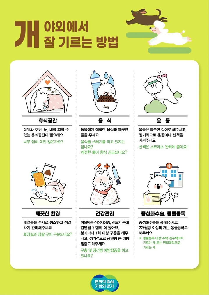 경기도 실외사육견 중성화 사업 지원 프로그램 포스터