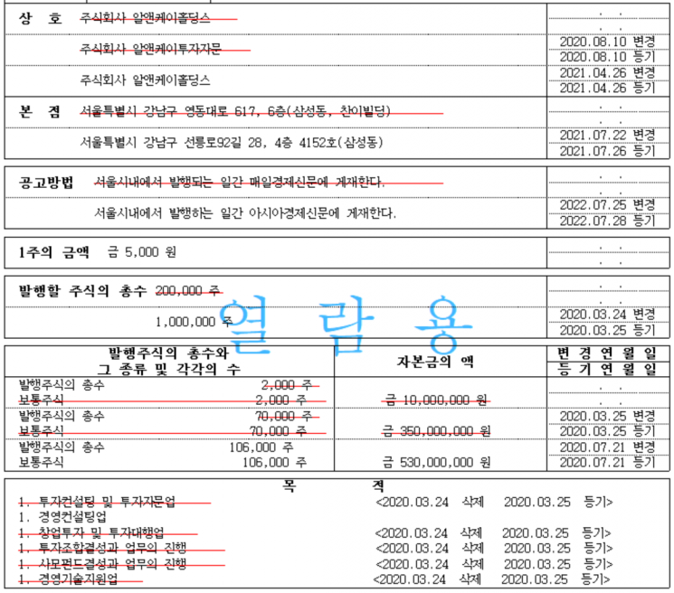 [라덕연게이트]라덕연 일당이 세운 주요 법인 살펴 보니