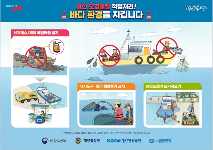 어선 오염물질 적법 처리 포스터 [사진제공=목포해양경찰서]