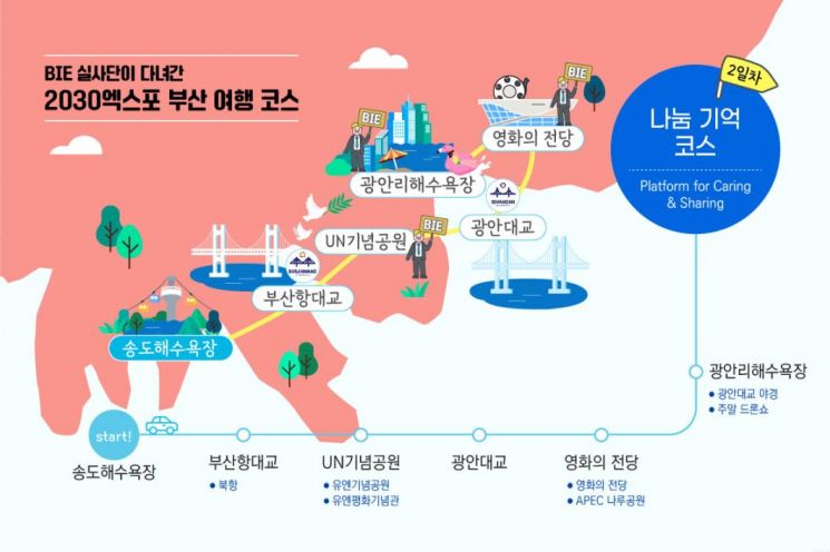 ‘나눔 기억 코스’.