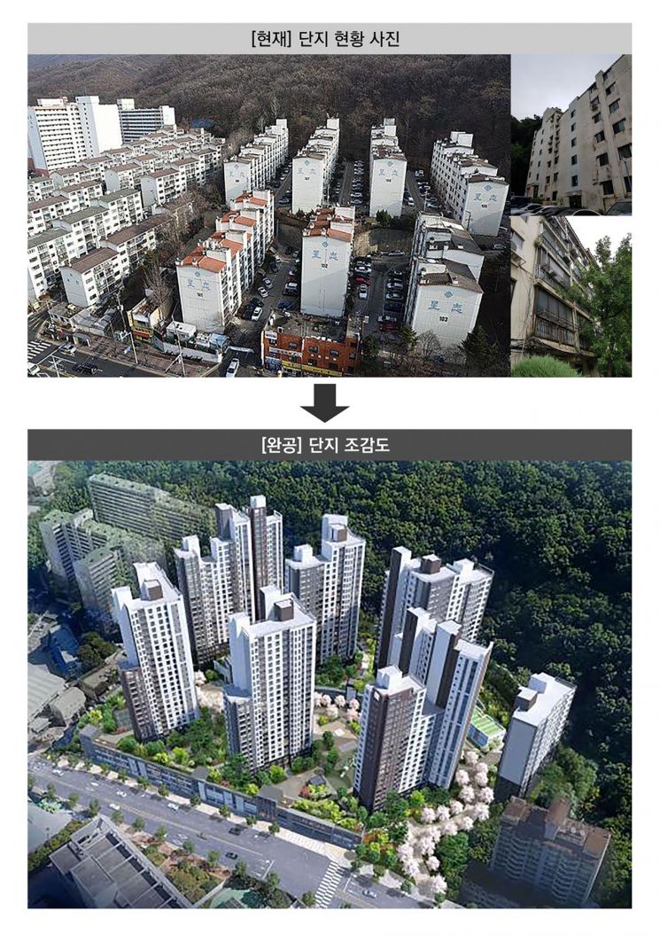 성남 '성지·궁전아파트' 25년4월 재건축 첫 삽 뜬다