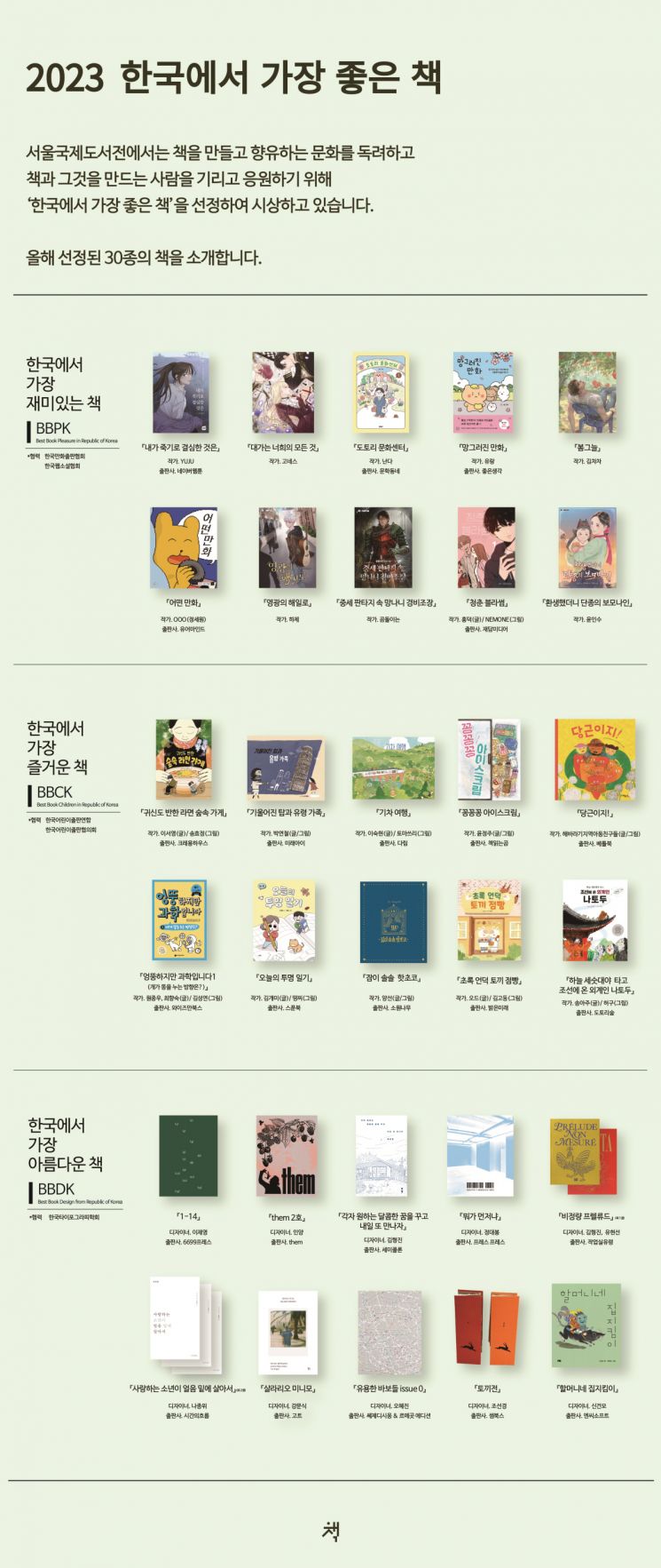 출판문화협회, '한국에서 가장 재밌고·즐거운 책' 선정