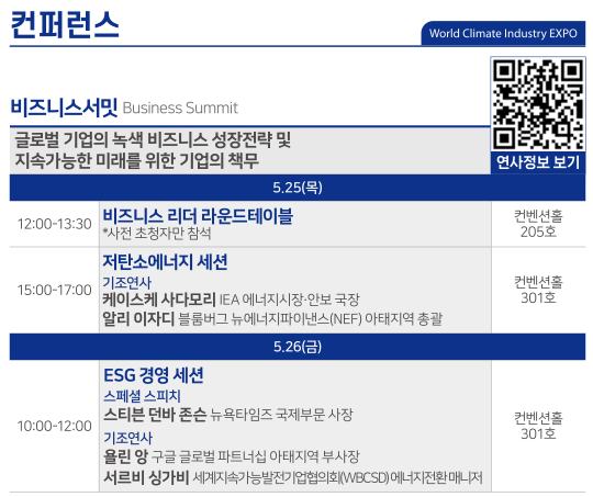 부산에서 세계 기후·에너지산업 미래를 논하다